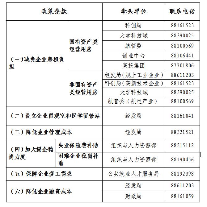有什么措施移除信用中国安全生产处罚的简单介绍