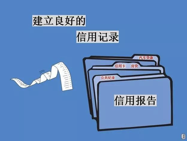 企业信用修复企业信用修复要多久能恢复信用(企业信用修复要多久能恢复信用等级呢)