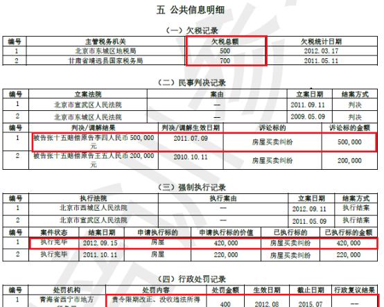 企业信用修复征信详细报告去哪里打(征信报告去哪里打需要什么资料)