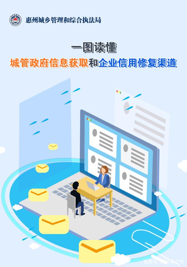 企业信用修复企业信用修复的重要性有哪些(企业信用修复的重要性有哪些方面)