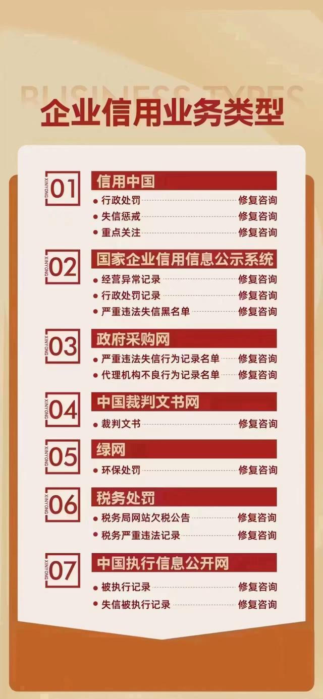 企业信用修复如何消除企查查上的司法案件数量(企查查法律诉讼信息怎么删除官方解决)