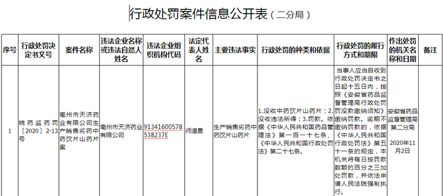 企业信用修复企业行政处罚如何消除(企业行政处罚记录可以消除吗)