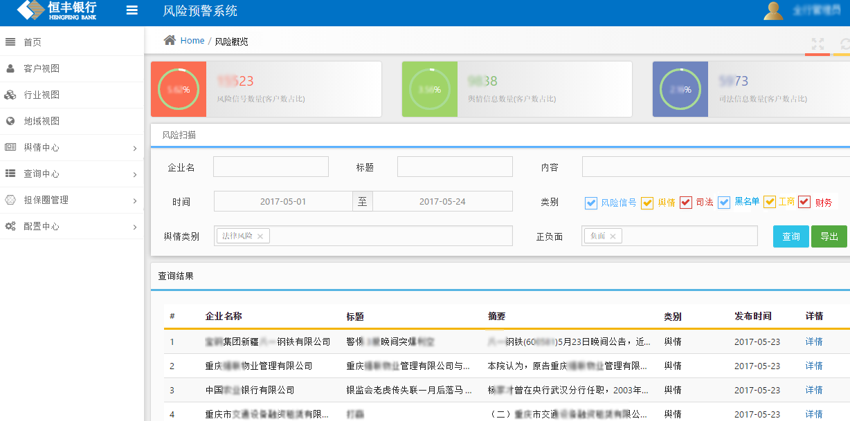 企业信用修复个人信用风险查询(个人信用风险查询收费)