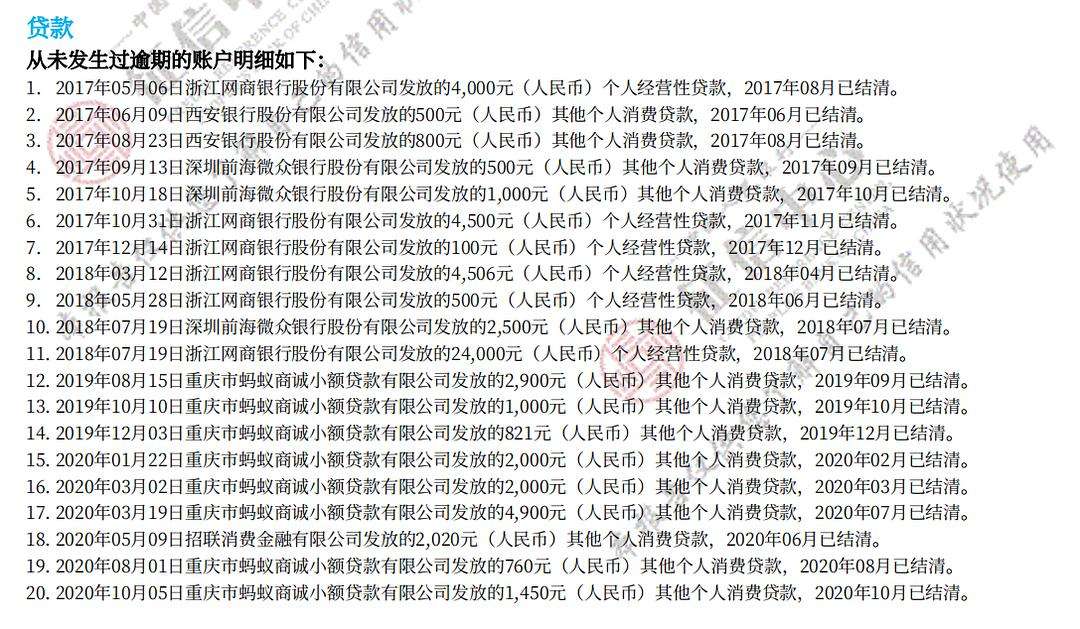 企业信用修复查网贷记录怎么查(查一个人网贷记录怎么查)