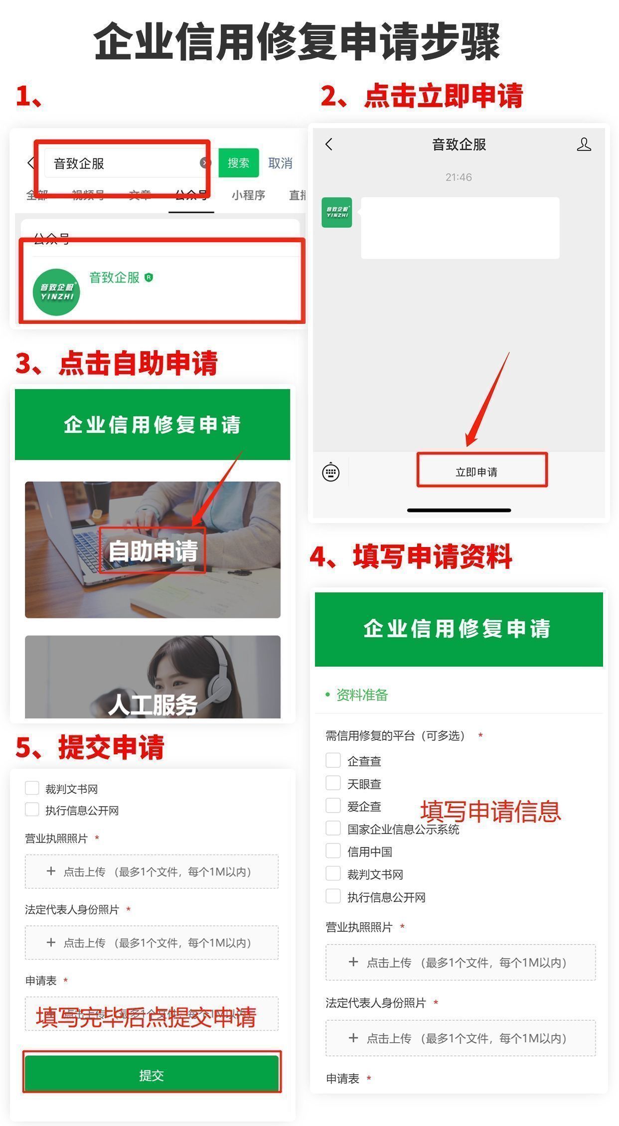企业信用修复信用修复在哪里(信用修复在哪里申请)