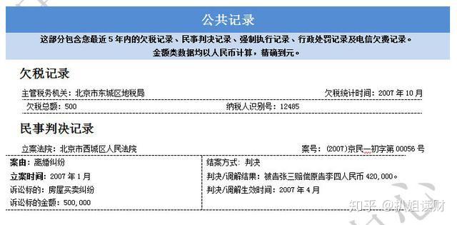 企业信用修复企业征信有关注如何去掉记录呢(企业征信上的关注多长时间能取消)