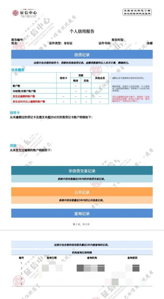 企业信用修复企业征信关注怎么消除(企业征信 关注)