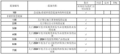 企业信用修复企业法人身份证号怎么查(企业法人的身份证号码怎么查)