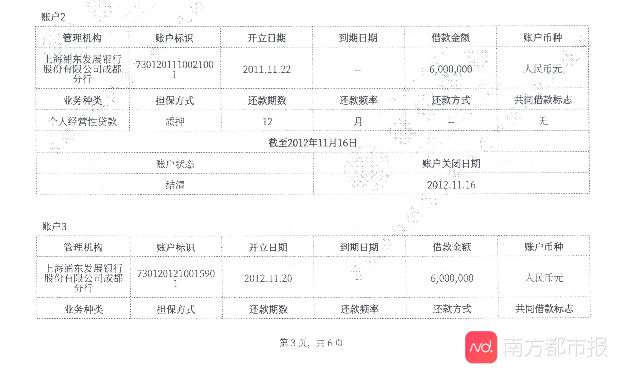 企业信用修复想查一下名下有没有贷款的(怎么查询名下有没有贷款记录)