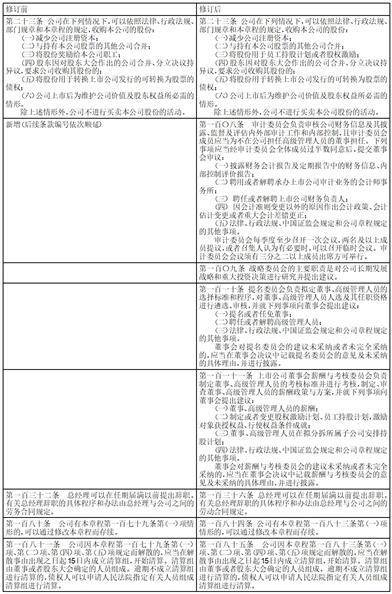 企业信用修复扬州营业执照网上申请注册(扬州营业执照网上申请注册网址)