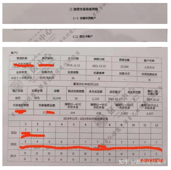 企业信用修复个人征信怎样恢复(个人征信怎么恢复好)