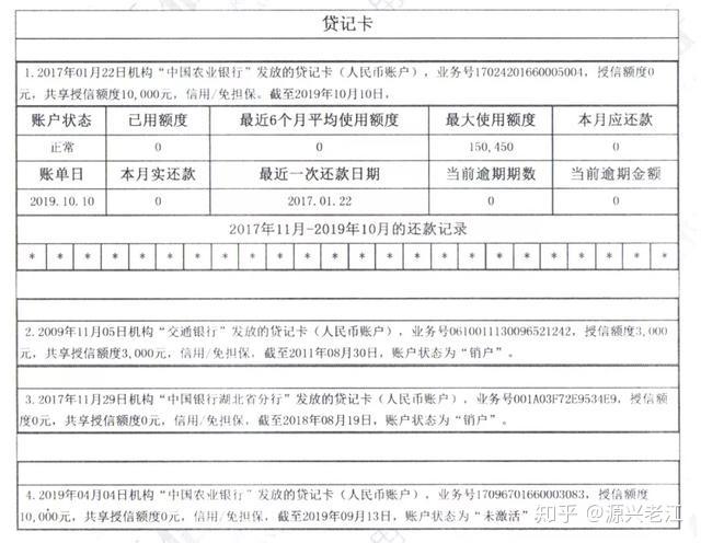 企业信用修复修改过的征信能看出来吗知乎(征信记录修改多久可以看到新的报告)
