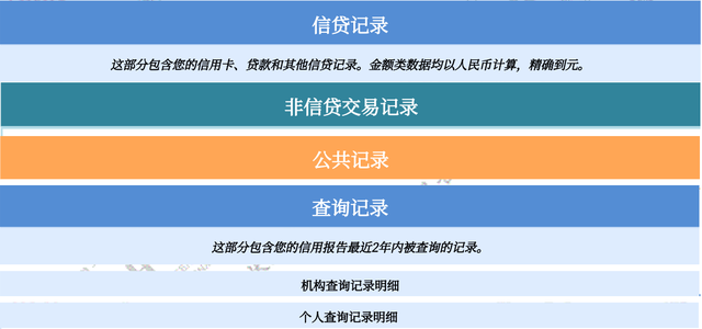 企业信用修复个人征信修改软件(个人征信修改软件下载)