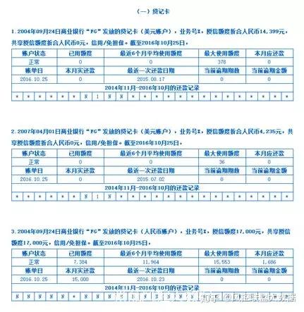 企业信用修复网上如何打征信报告(工商银行征信报告电子版)