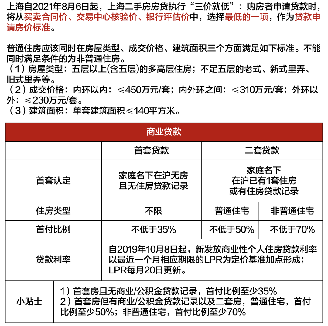 企业信用修复2023新版个人征信5月实施(2023国家出台减免信用卡逾期政策)