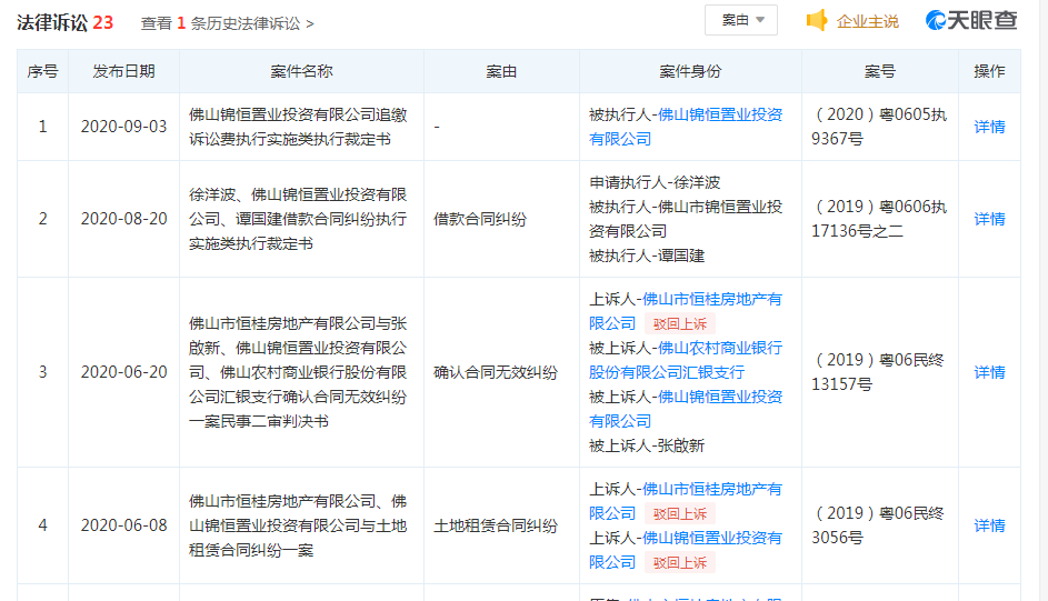 企业信用修复如何查询公司涉及案件(查公司是否有纠纷案件怎么查)