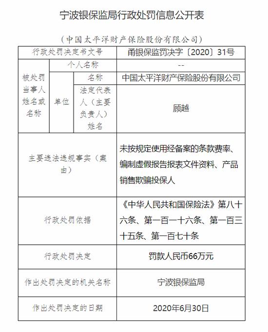 关于如何合法合规的移除中国执行信息公开网排气污染处罚的信息