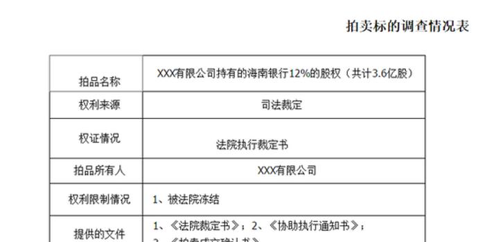 企业信用修复如何合法的去掉企业的司法拍卖(如何合法的去掉企业的司法拍卖信息)