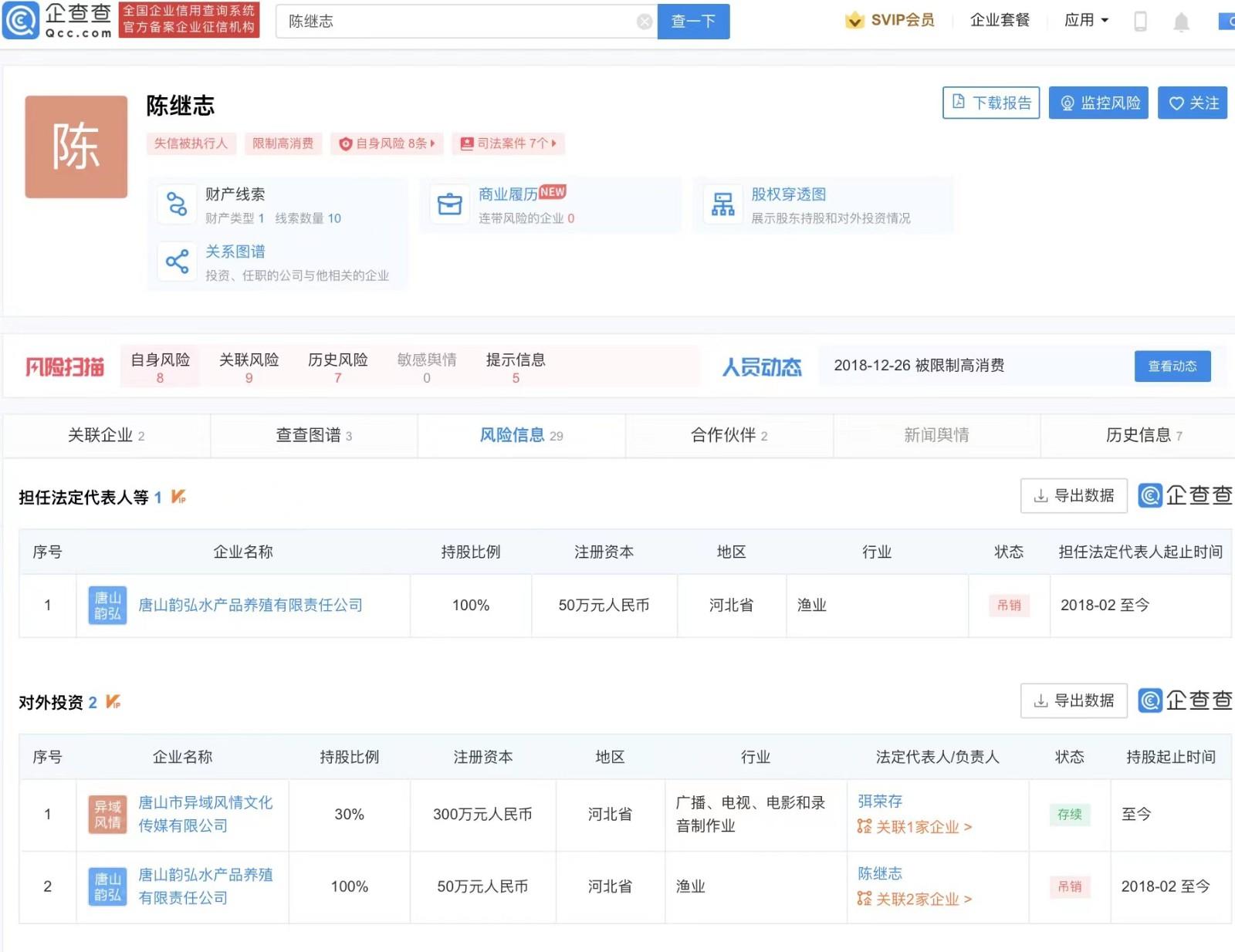企业信用修复有什么办法去除国家官方平台限制高消费(有什么办法去除国家官方平台限制高消费人员)