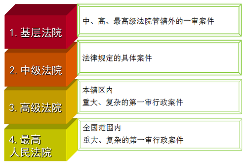 企业信用修复如何合法合规的去除百融金服历史法律诉讼(旧“疾”未除,又添新“病”,百融金服的现金贷算盘)