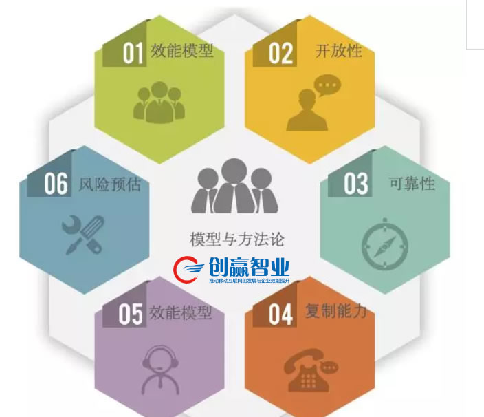 企业信用修复如何高效的去除爱企查工商处罚(叶集区高效开展职业健康防护入企宣传)