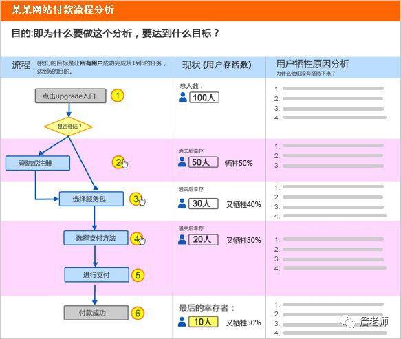 企业信用修复有什么办法消除格兰数据被执行人(申请强制执行前对方转移财产怎么办)