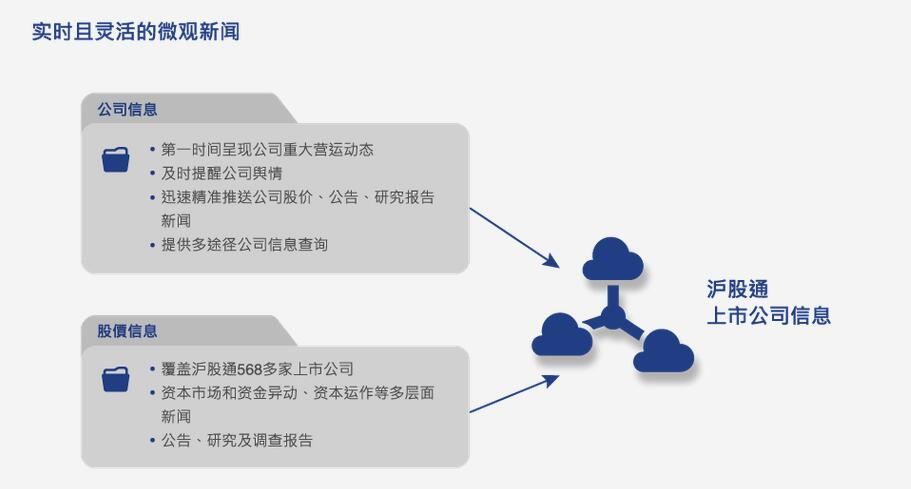 有什么措施源头的去除公司的历史负面信息的简单介绍