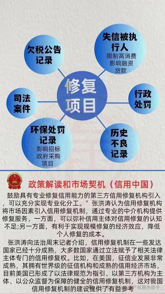 企业信用修复如何去除信用中国被执行人(信用中国上的失信被执行人名单怎么去掉)