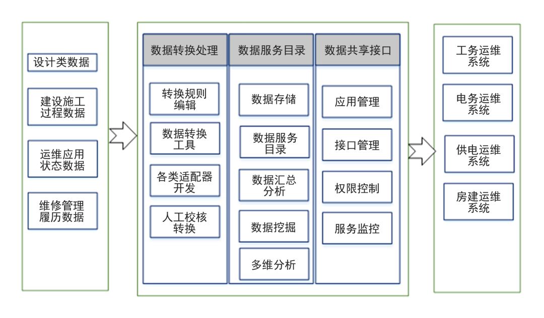 包含如何全平台的抹除锐思数据立案信息的词条