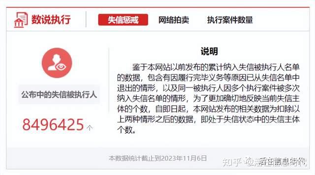 企业信用修复如何屏蔽锐思数据被执行人(如何屏蔽锐思数据被执行人的信息)