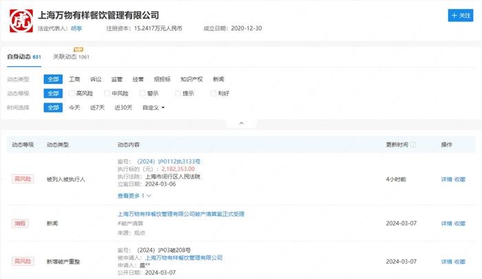 企业信用修复有什么办法下架企查查破产重组(如何消除企查查上的司法案件数量)
