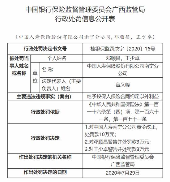 企业信用修复企业的行政处罚不利于企业的企业评级(对企业行政处罚,对企业负责人有何影响?)