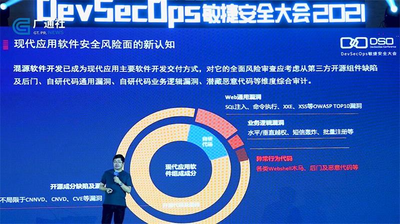 包含有什么方法源头的去除平台上的风险关系的词条