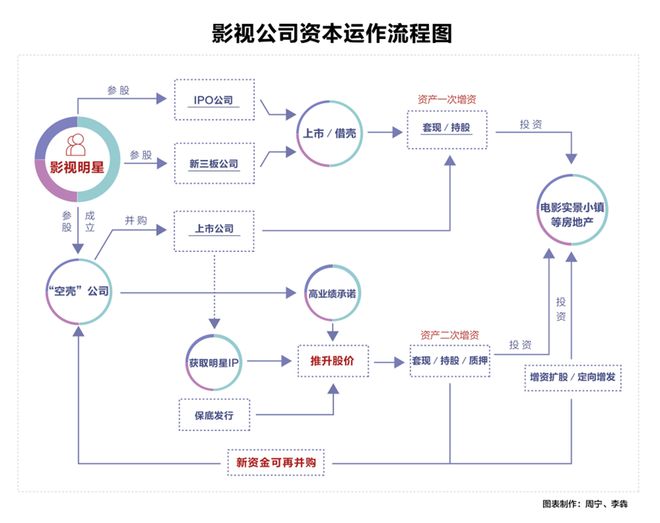 企业信用修复如何抹除天眼查动产抵押(如何消除天眼查涉及个人的判决信息)
