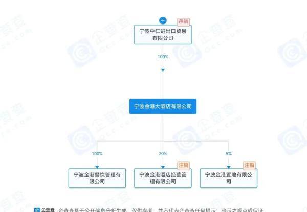 企业信用修复如何高效的消除企查查破产重组(如何消除企查查上的司法案件数量)