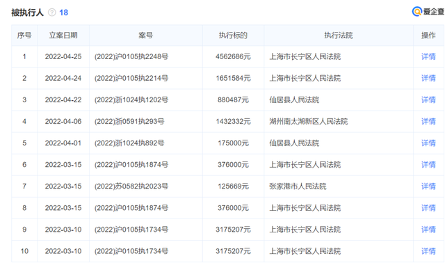 企业信用修复如何抹除爱企查被执行人(爱企查被执行人什么时候删除)