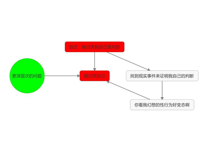 如何根源性的去除绿网股权冻结的简单介绍