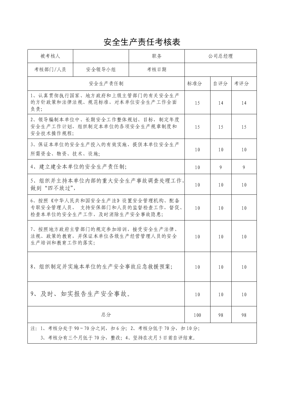 企业信用修复公司的税务处罚不利于企业的上市考核(税务处罚对企业相关责任人有哪些影响?)
