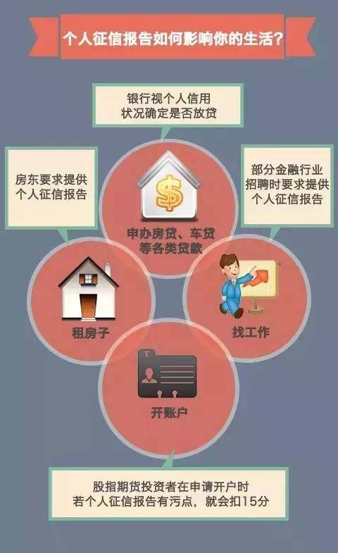 企业信用修复如何合法合规的移除京东蓝鲸征信立案信息(如何合法合规的移除京东蓝鲸征信立案信息呢)