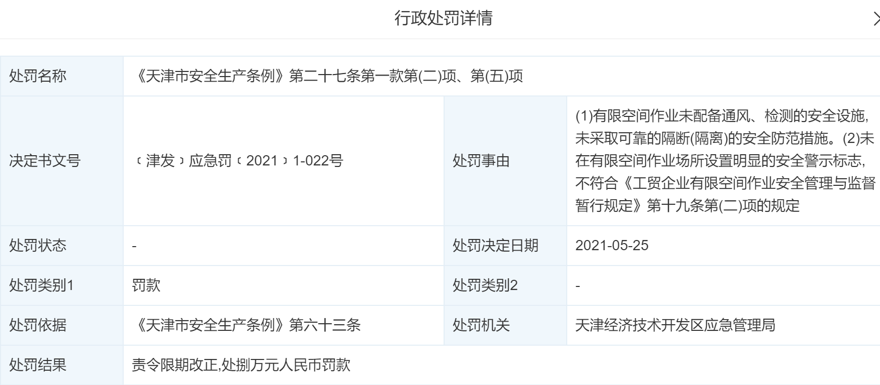 如何全网的屏蔽天眼查安全生产处罚的简单介绍