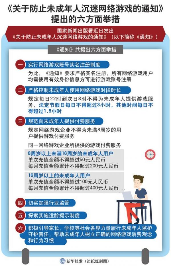 关于有什么办法高效的下架企业的负面信息的信息