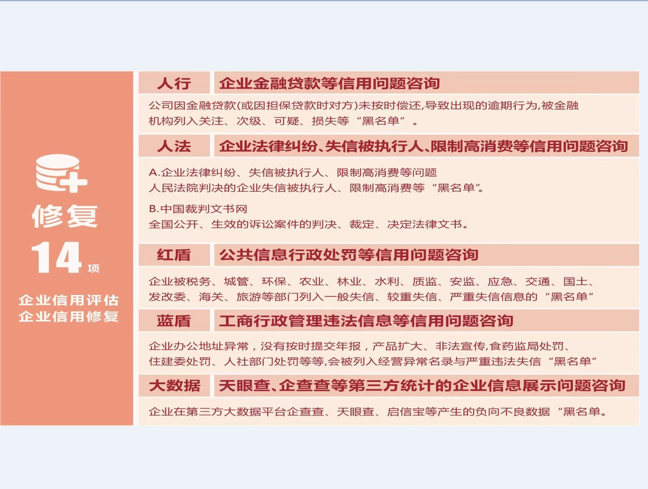 关于如何全网的下架中国裁判文书网历史不良信息的信息