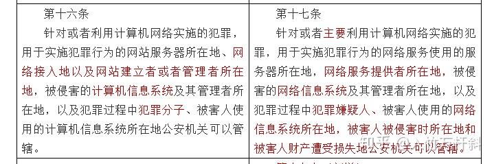 企业信用修复有什么措施合规的去除公司的刑事案件(有什么措施合规的去除公司的刑事案件呢)