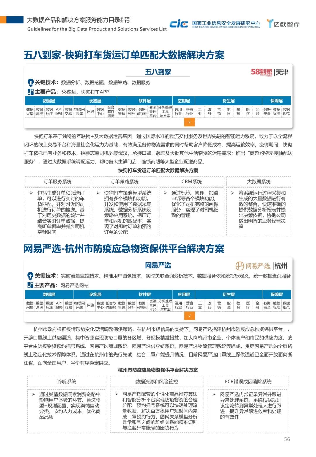 企业信用修复如何高效的消除大数据平台排水污染处罚(如何高效的消除大数据平台排水污染处罚方案)