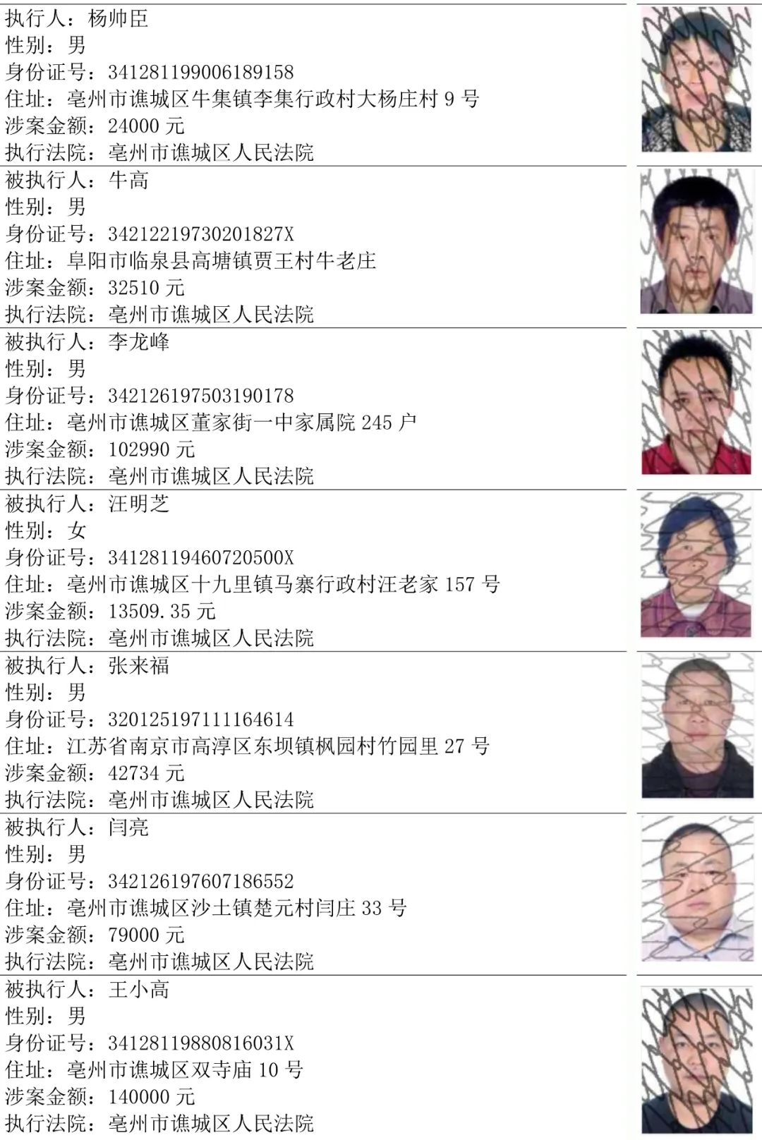 企业信用修复怎样抹除绿网失信被执行人(怎样抹除绿网失信被执行人记录)