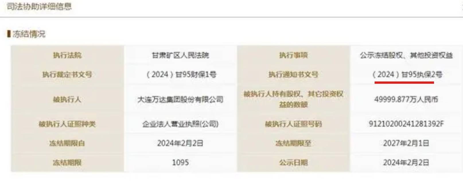 企业信用修复有什么办法移除中国执行信息公开网股权冻结(有什么办法移除中国执行信息公开网股权冻结账户)