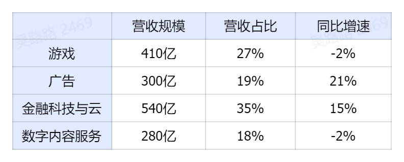 怎样下架企知道股权冻结的简单介绍
