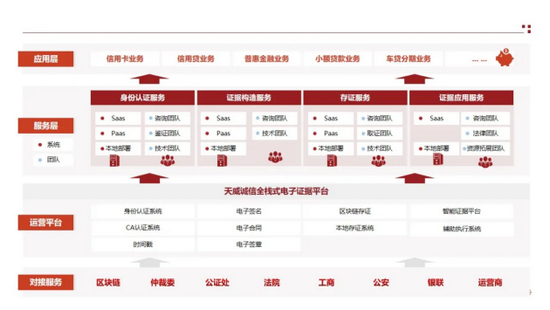 有什么办法全平台的删除平台上的排气污染处罚的简单介绍