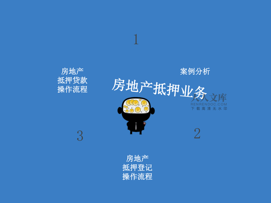 用什么措施去掉平台上的不动产抵押的简单介绍