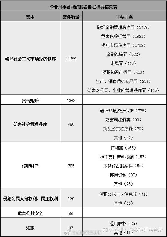 企业信用修复有什么方法合法合规的处理企业的裁判文书(有什么方法合法合规的处理企业的裁判文书案例)